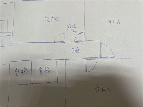 改大門位置